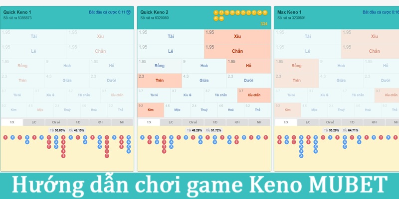 Bí Kíp Chơi Game Keno MUBET Luôn Có Thưởng 3 huong-dan-choi-game-keno-mubet